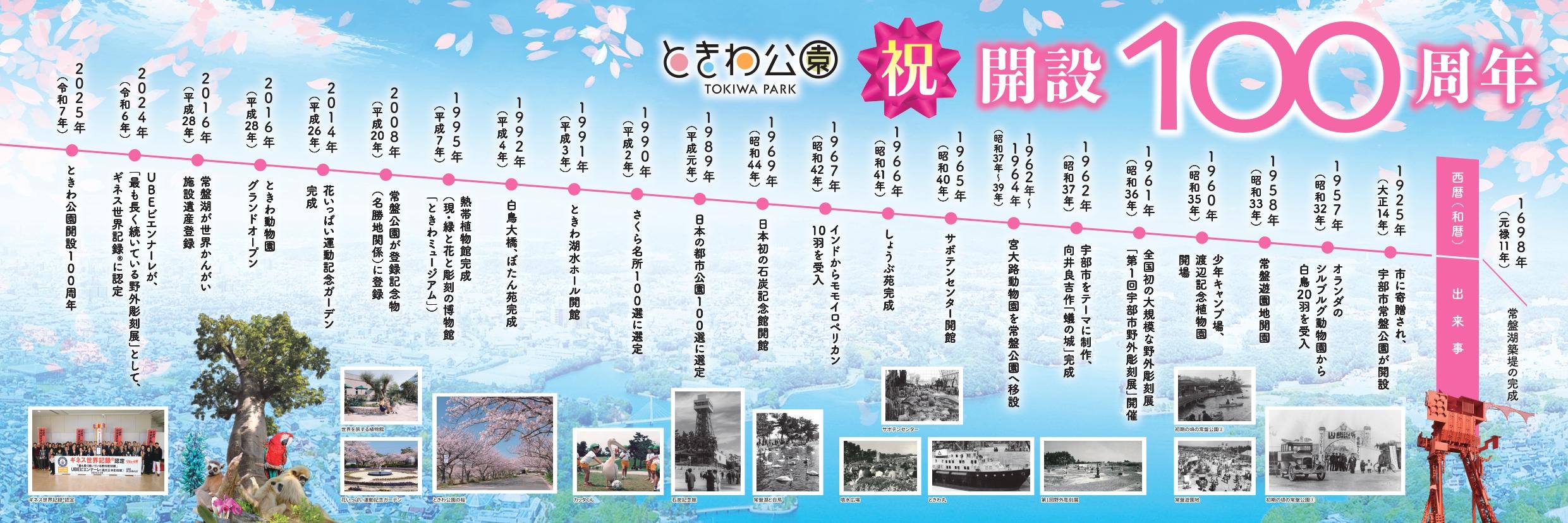 ときわ公園開設100周年記念イベント