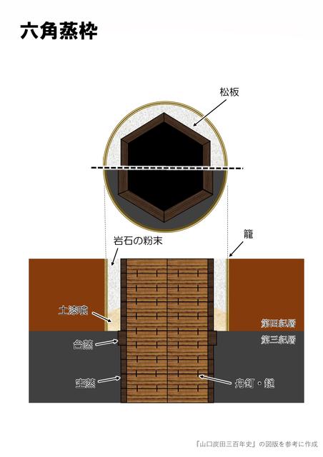 蒸枠（六角蒸枠）.jpg