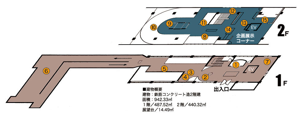 館内案内