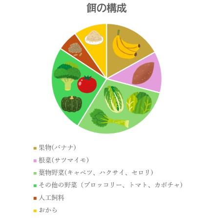 スクリーンショット 2026年07月28日 150643.jpg