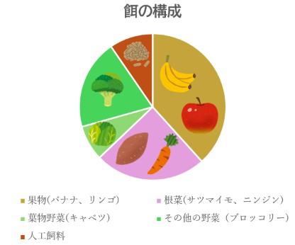 スクリーンショット 2026年07月28日 150610.png.jpg